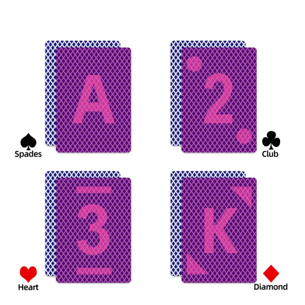 نظارات شفافة بالأشعة تحت الحمر - مراجعة Board Game Ranking وسعره